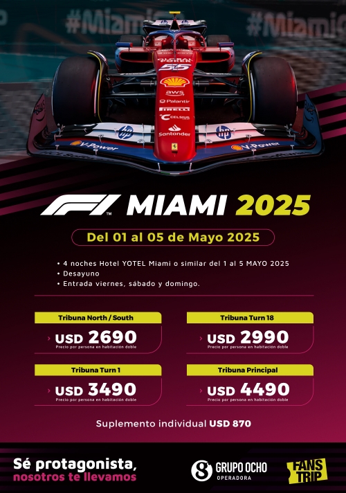 F1 Miami 2025