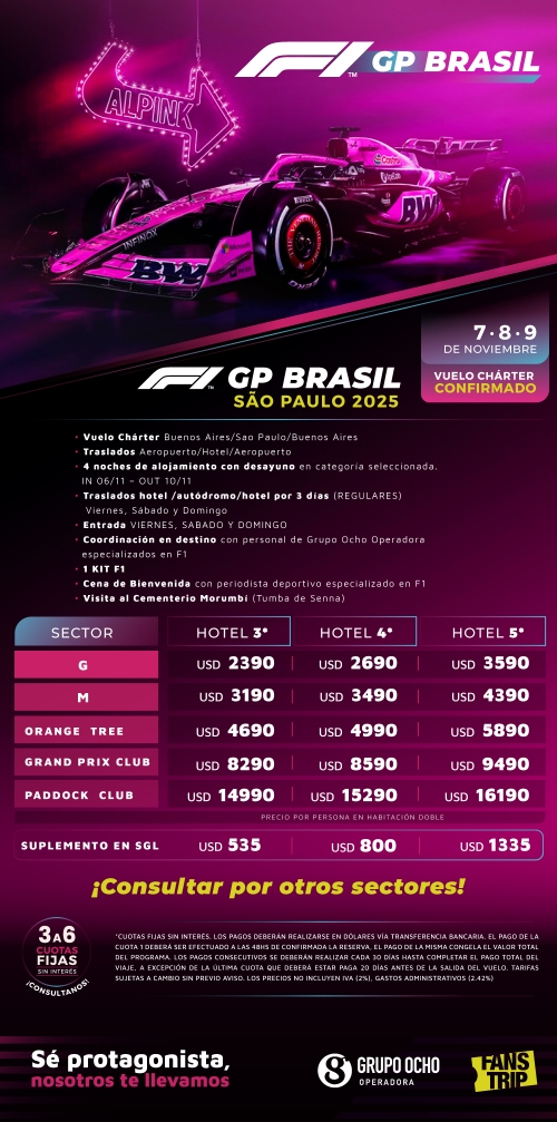 F1 GP Brasil 2025 Cupos Ok