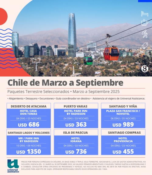 Chile de Marzo a Septiembre