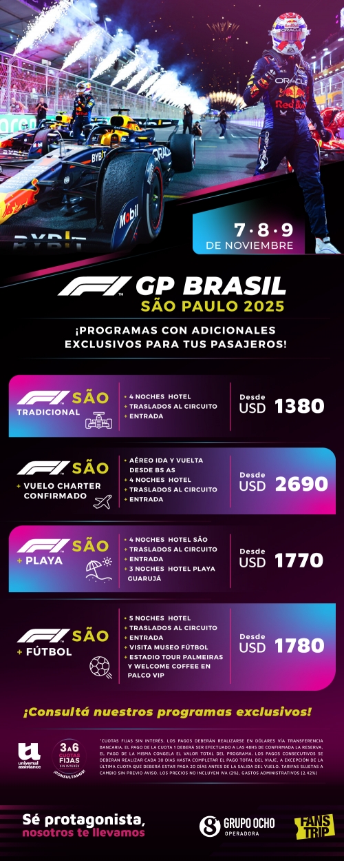 F1 GP Brasil 2025 Cupos Ok programas con adicionales